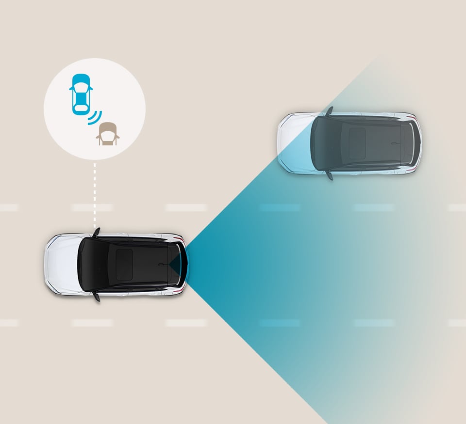 Blind-spot Collision Warning (BCW) image